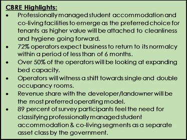 CBRE's RE-STARTING THE ENGINE - WAYFORWARD FOR THE SHARED ACCOMMODATION SEGMENT